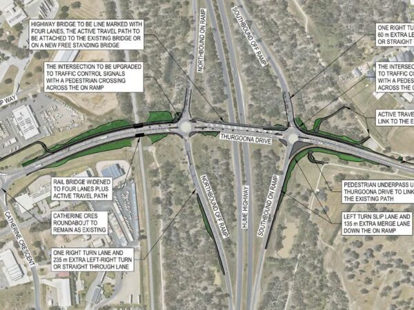 2026.06.29 - Thurgoona Drive Interchange