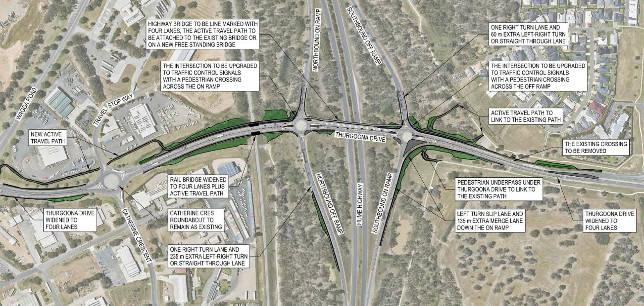 2026.06.29 - Thurgoona Drive Interchange
